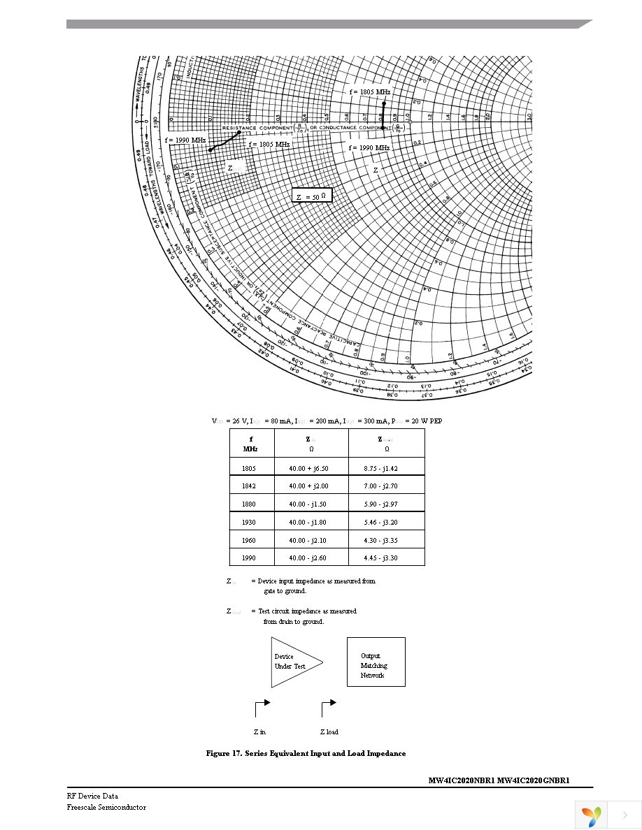 MW4IC2020GNBR1 Page 9