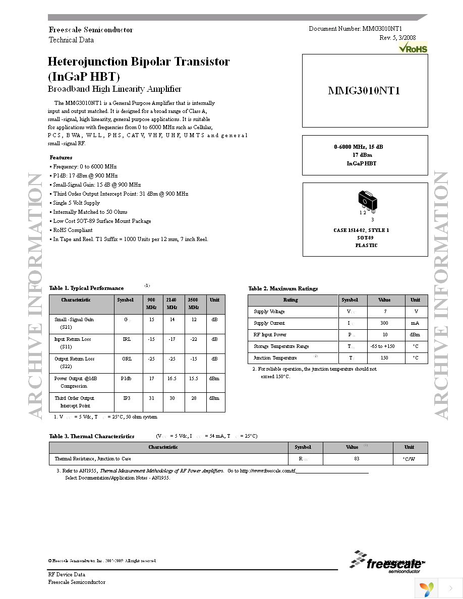 MMG3010NT1 Page 1