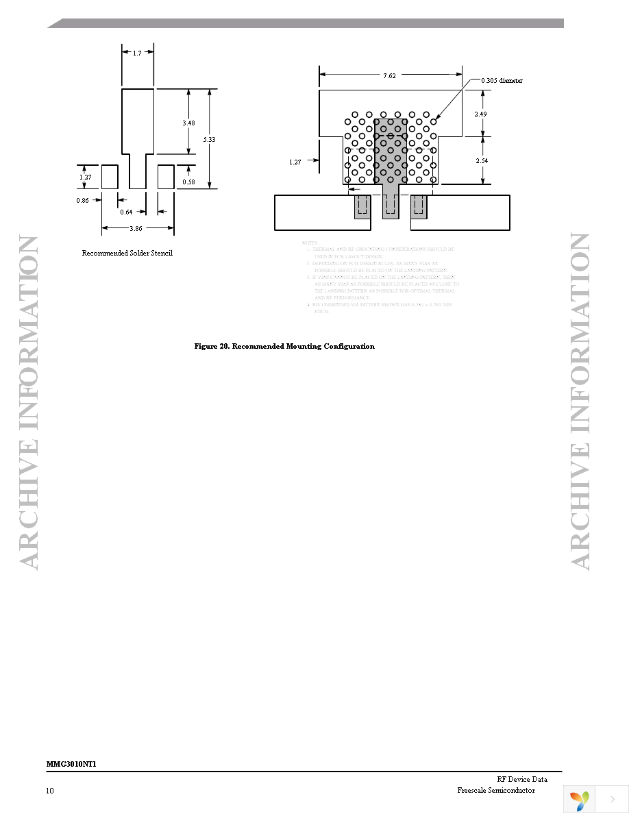 MMG3010NT1 Page 10