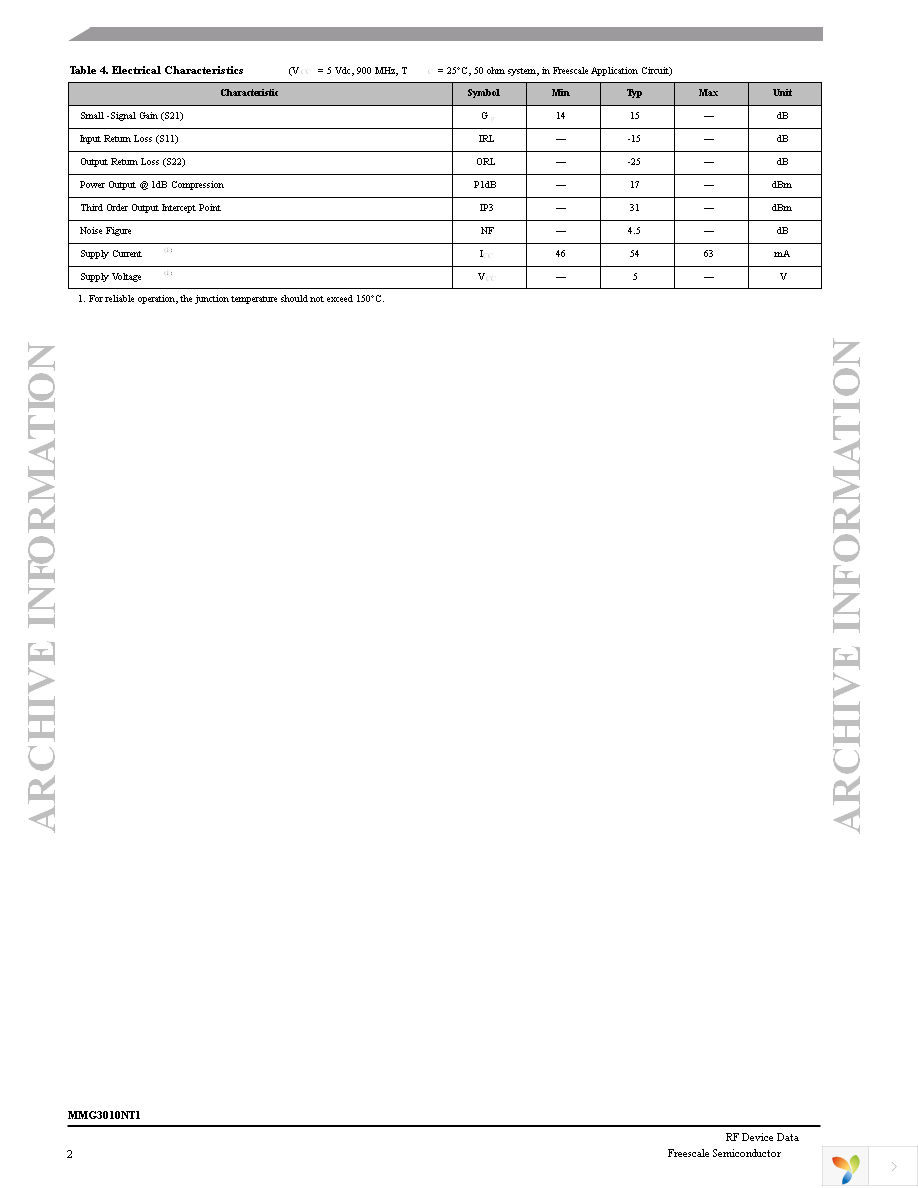 MMG3010NT1 Page 2