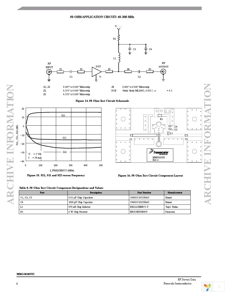 MMG3010NT1 Page 6