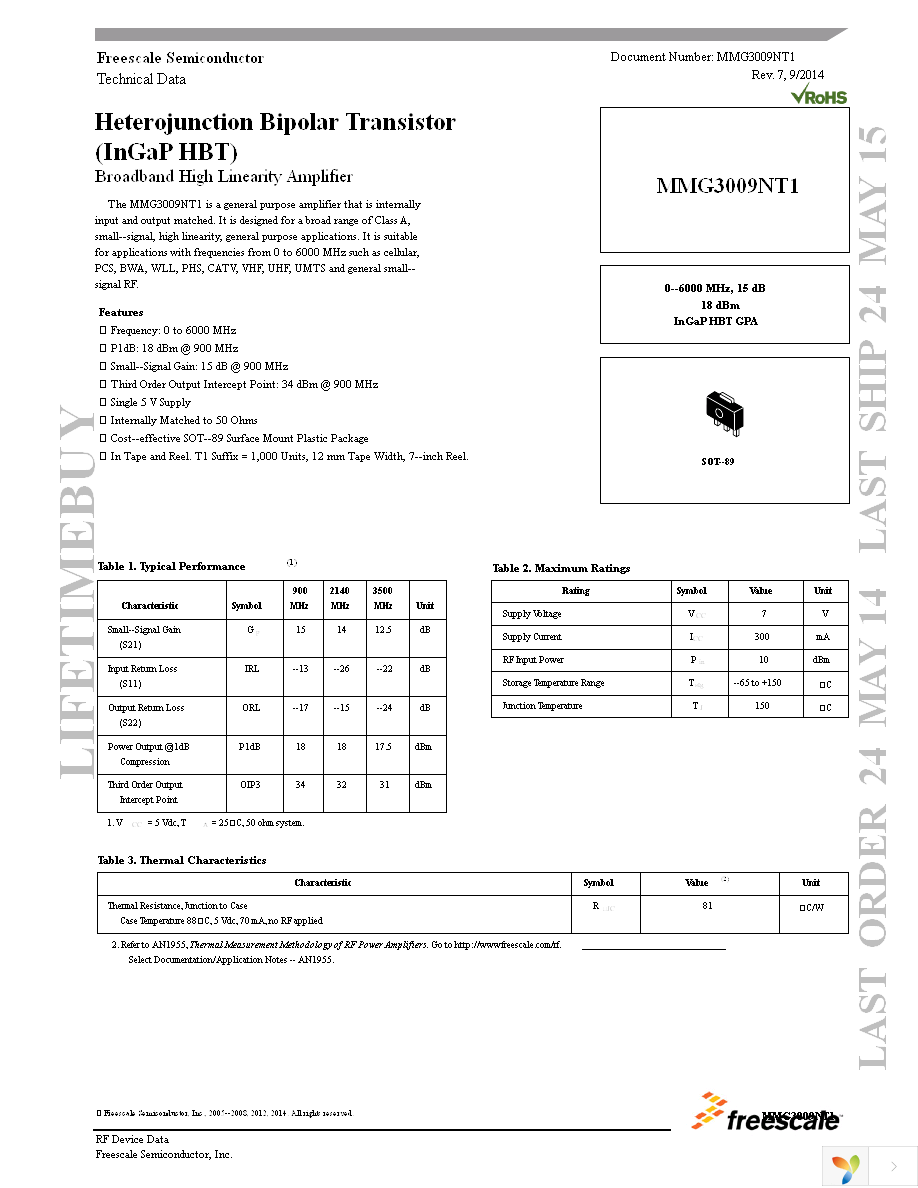 MMG3009NT1 Page 1