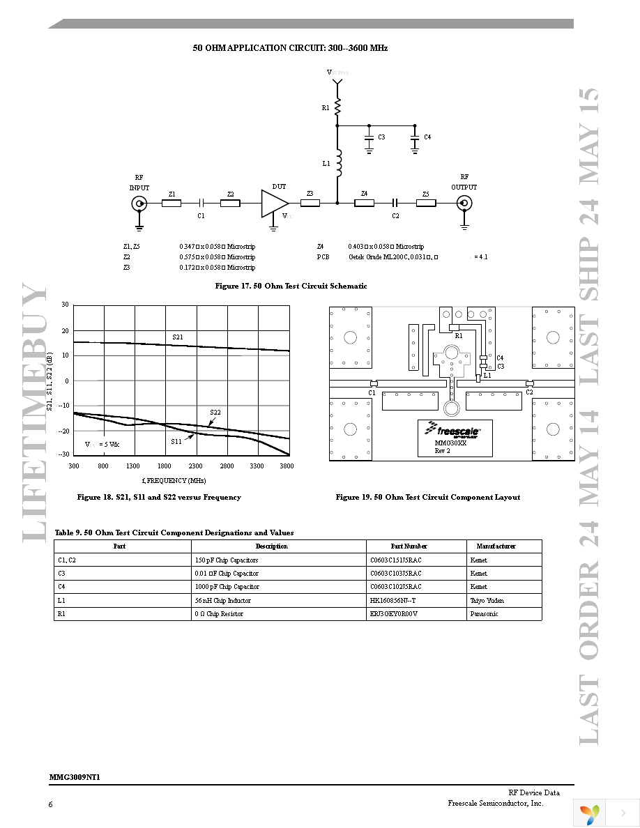 MMG3009NT1 Page 6