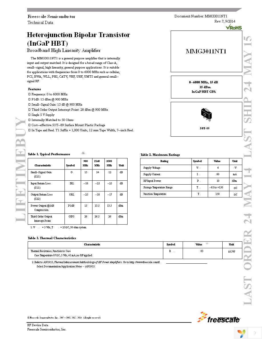 MMG3011NT1 Page 1