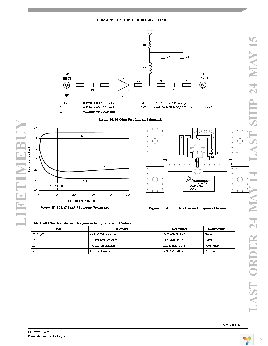 MMG3011NT1 Page 5