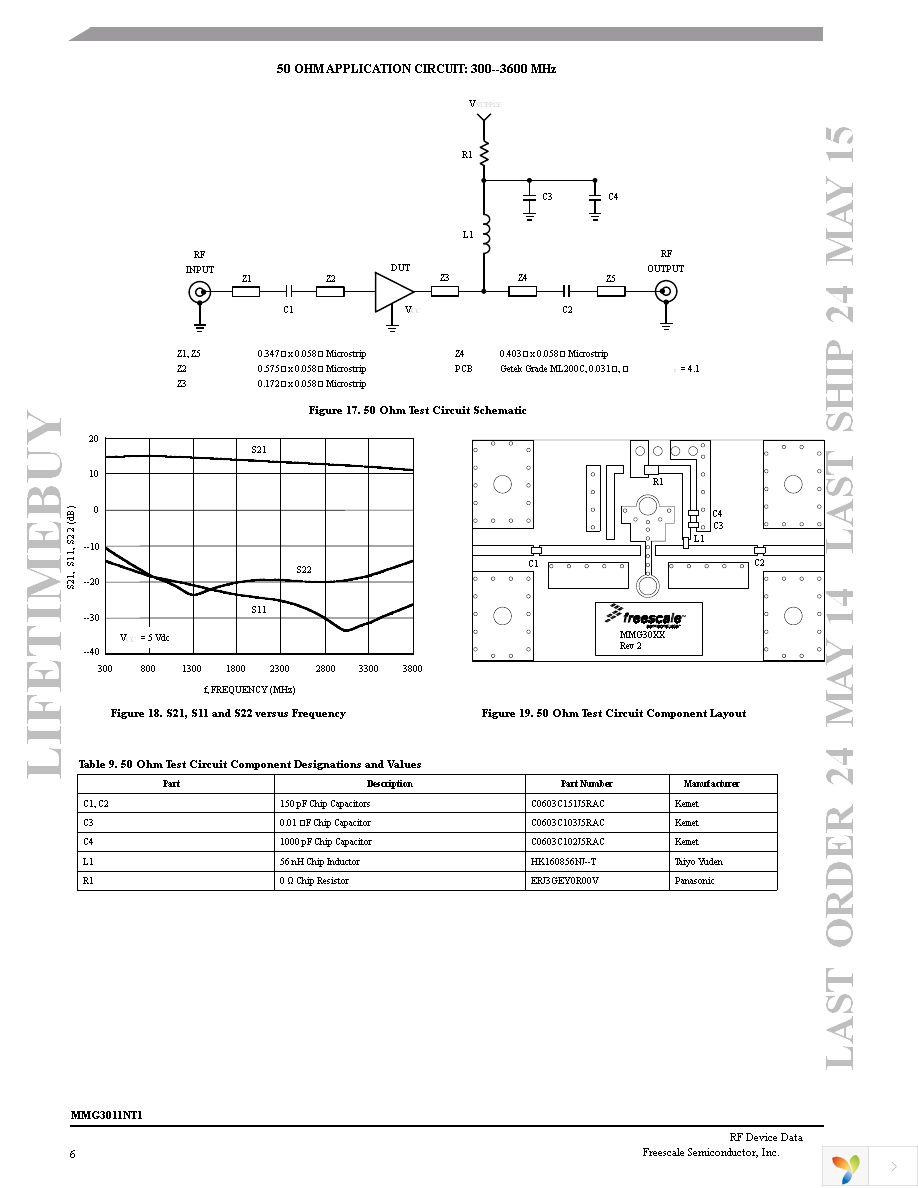 MMG3011NT1 Page 6