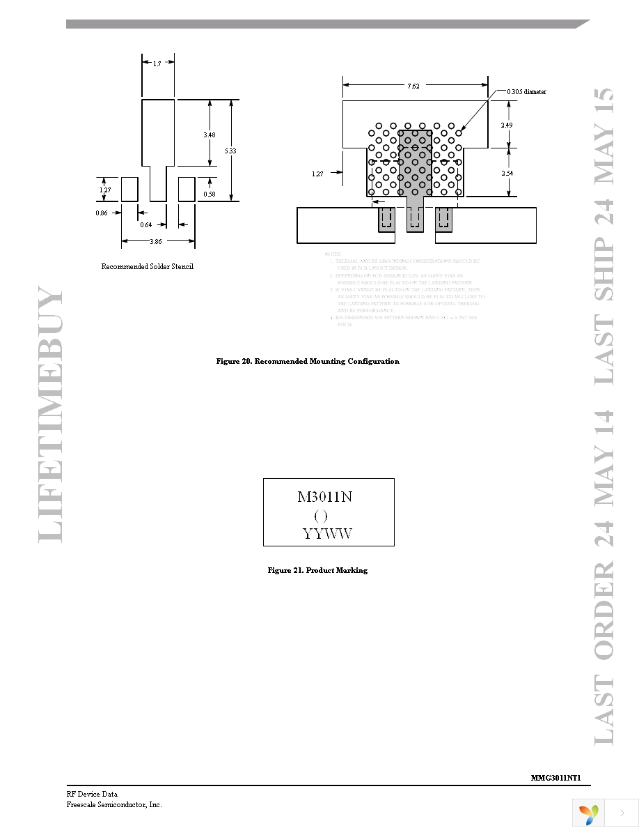 MMG3011NT1 Page 9