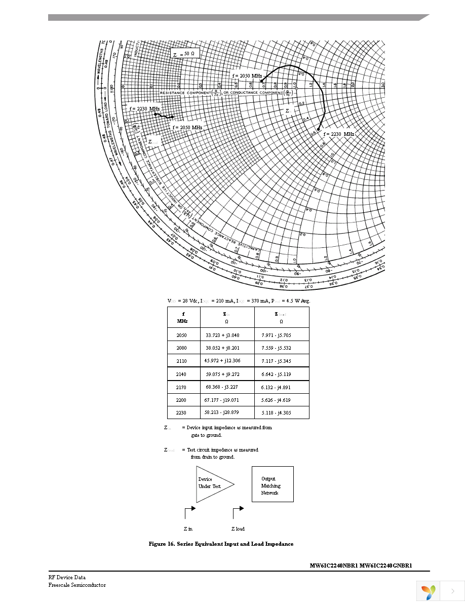 MW6IC2240GNBR1 Page 9