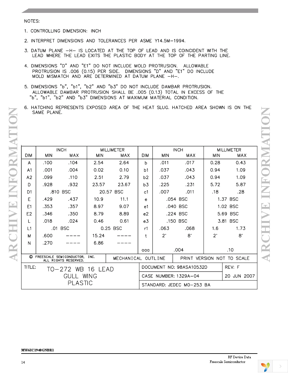 MW6IC1940GNBR1 Page 14