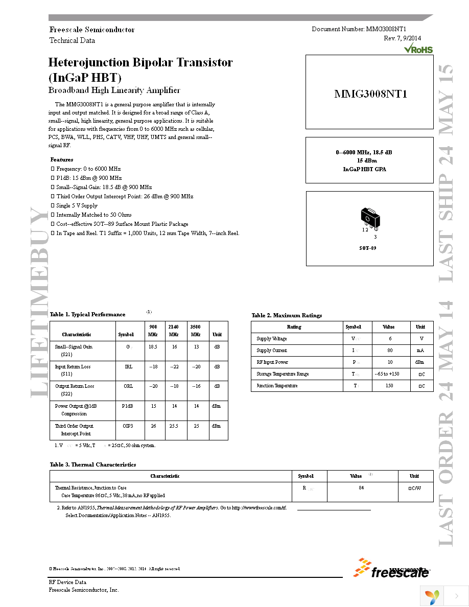 MMG3008NT1 Page 1