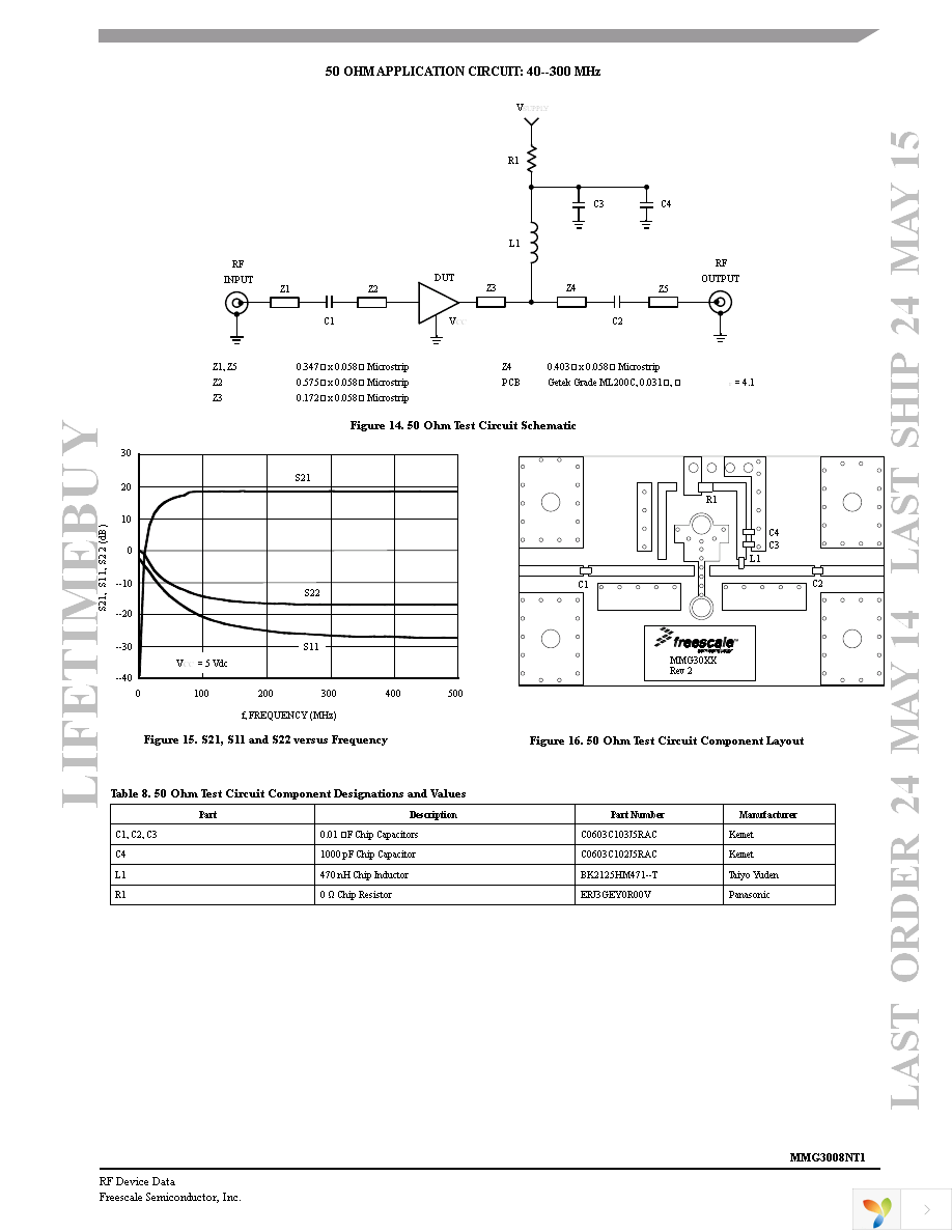 MMG3008NT1 Page 5