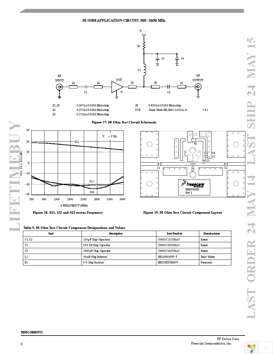 MMG3008NT1 Page 6