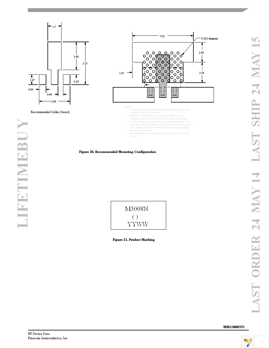 MMG3008NT1 Page 9