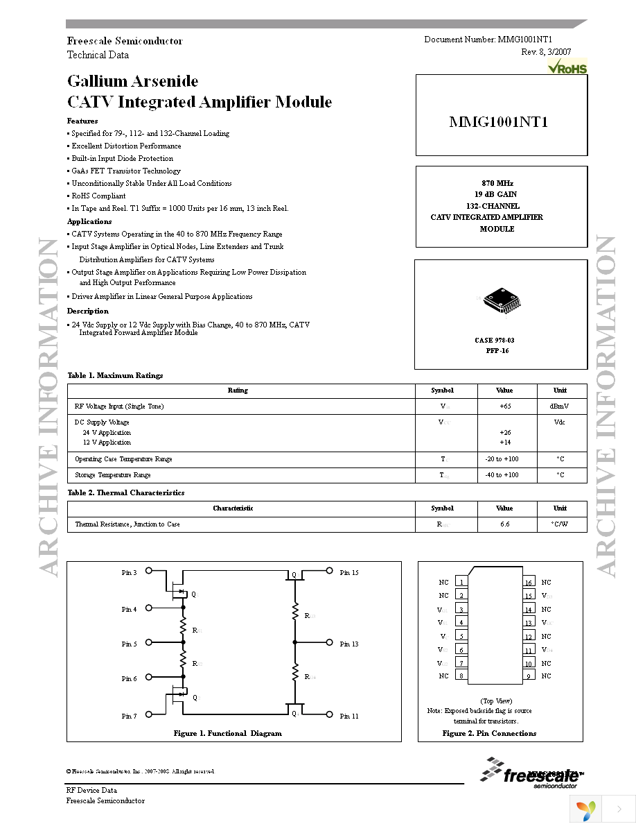 MMG1001NT1 Page 1