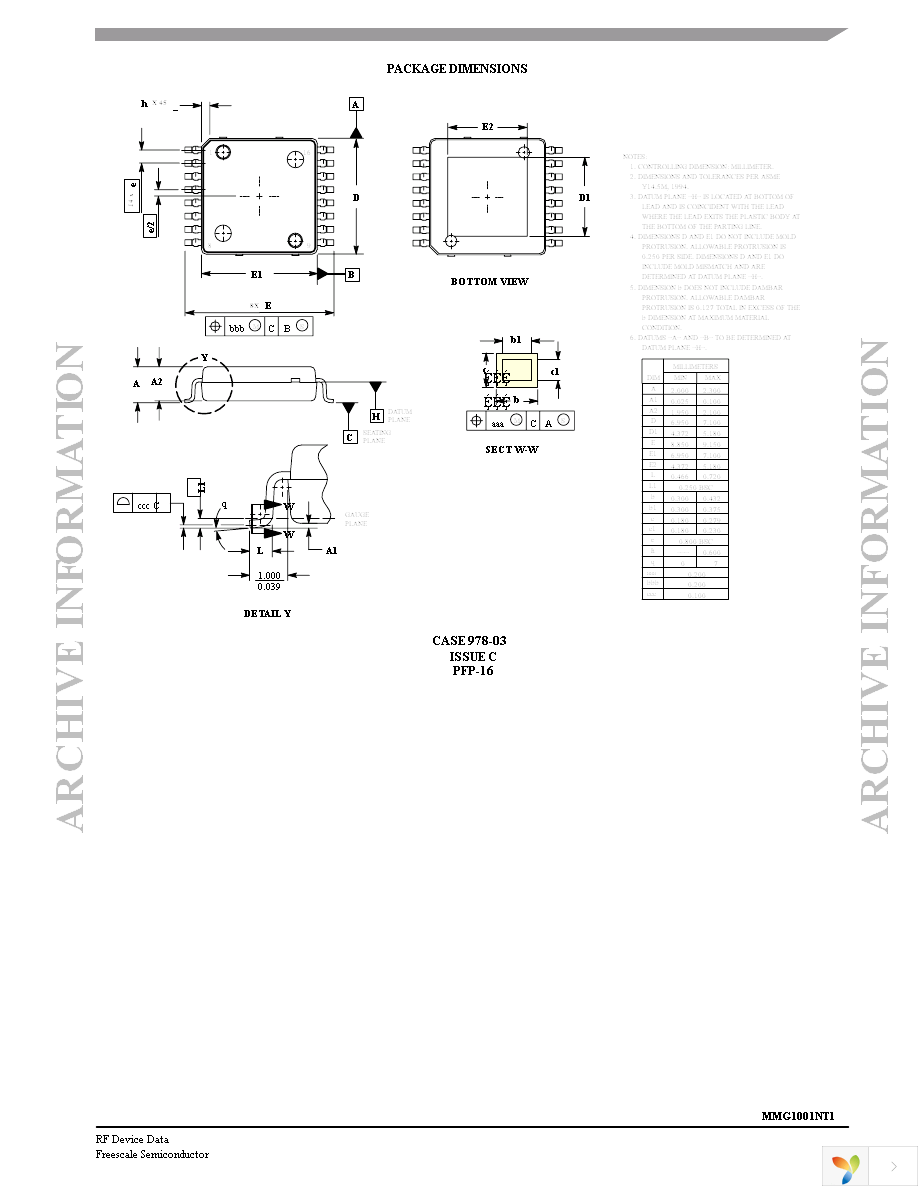 MMG1001NT1 Page 7