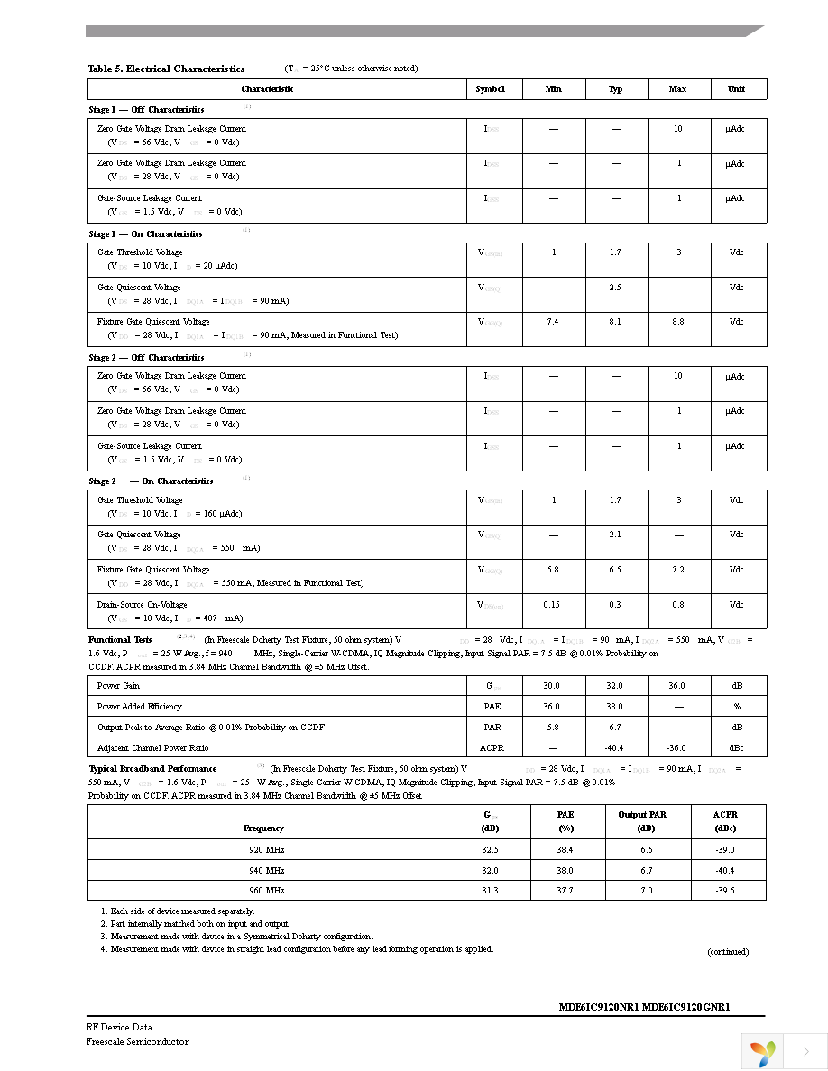 MDE6IC9120GNR1 Page 3