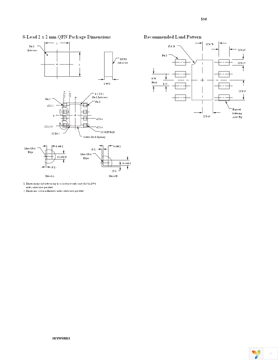 SKY65040-360LF Page 9