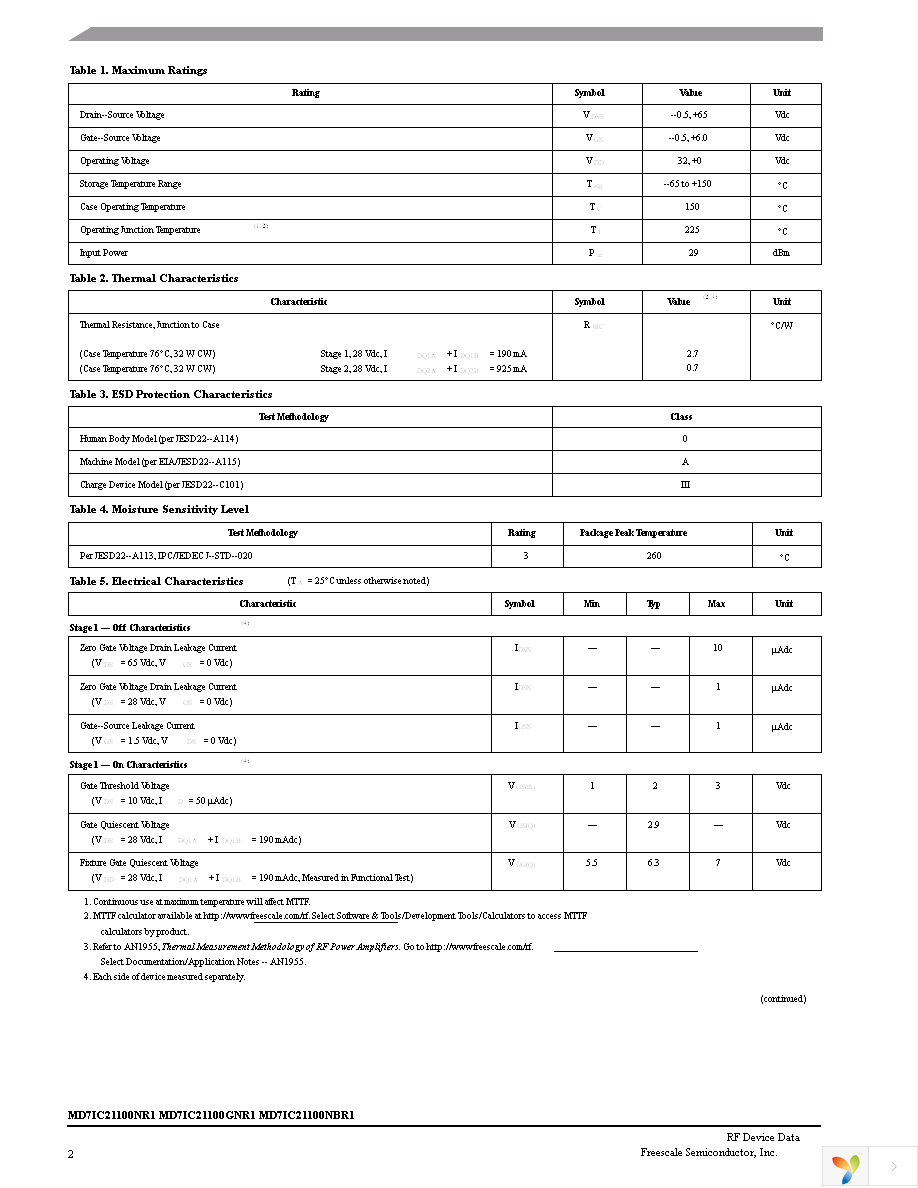 MD7IC21100GNR1 Page 2