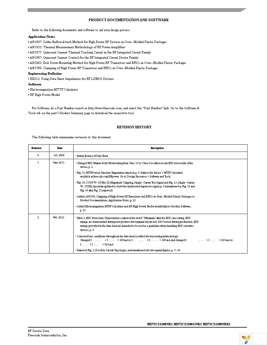 MD7IC21100GNR1 Page 21