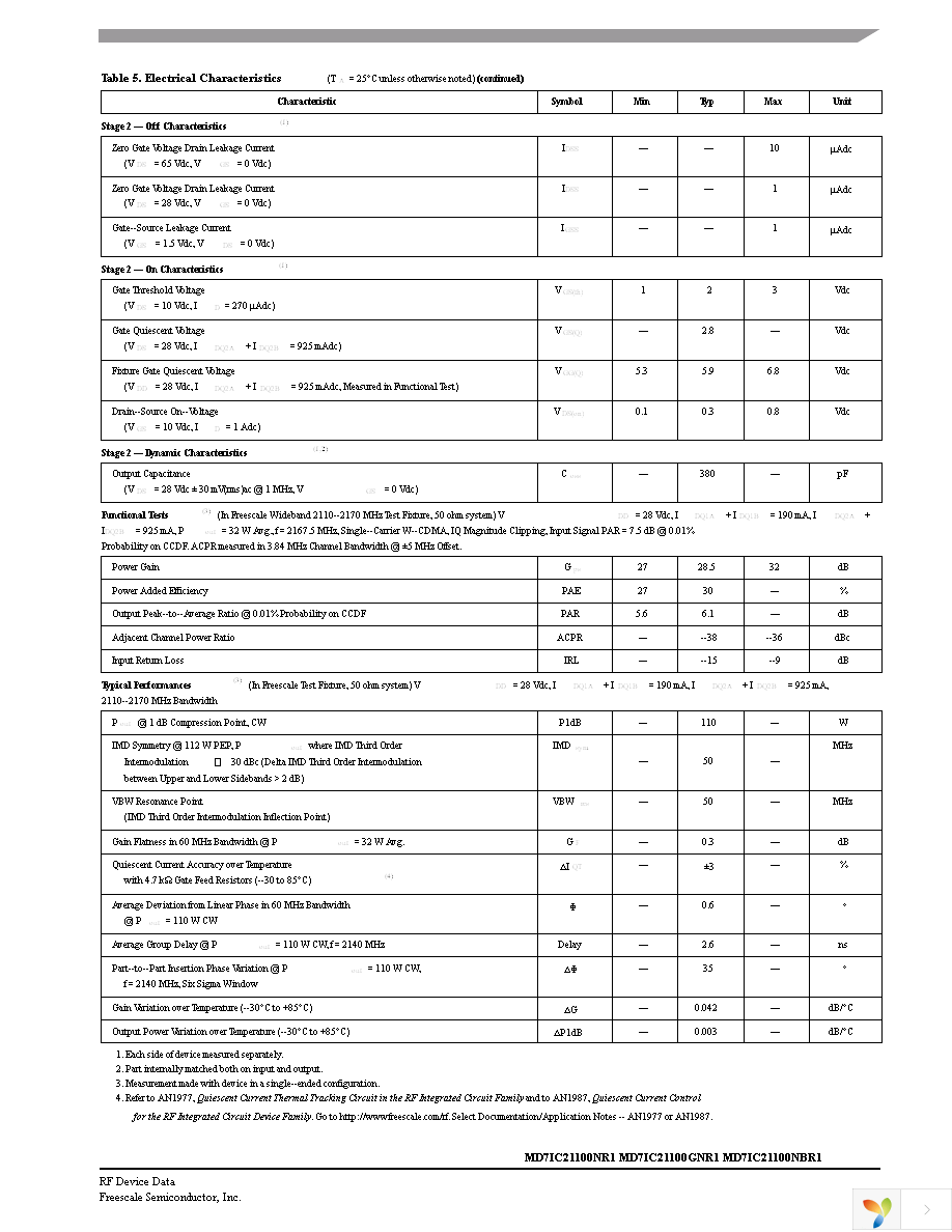 MD7IC21100GNR1 Page 3