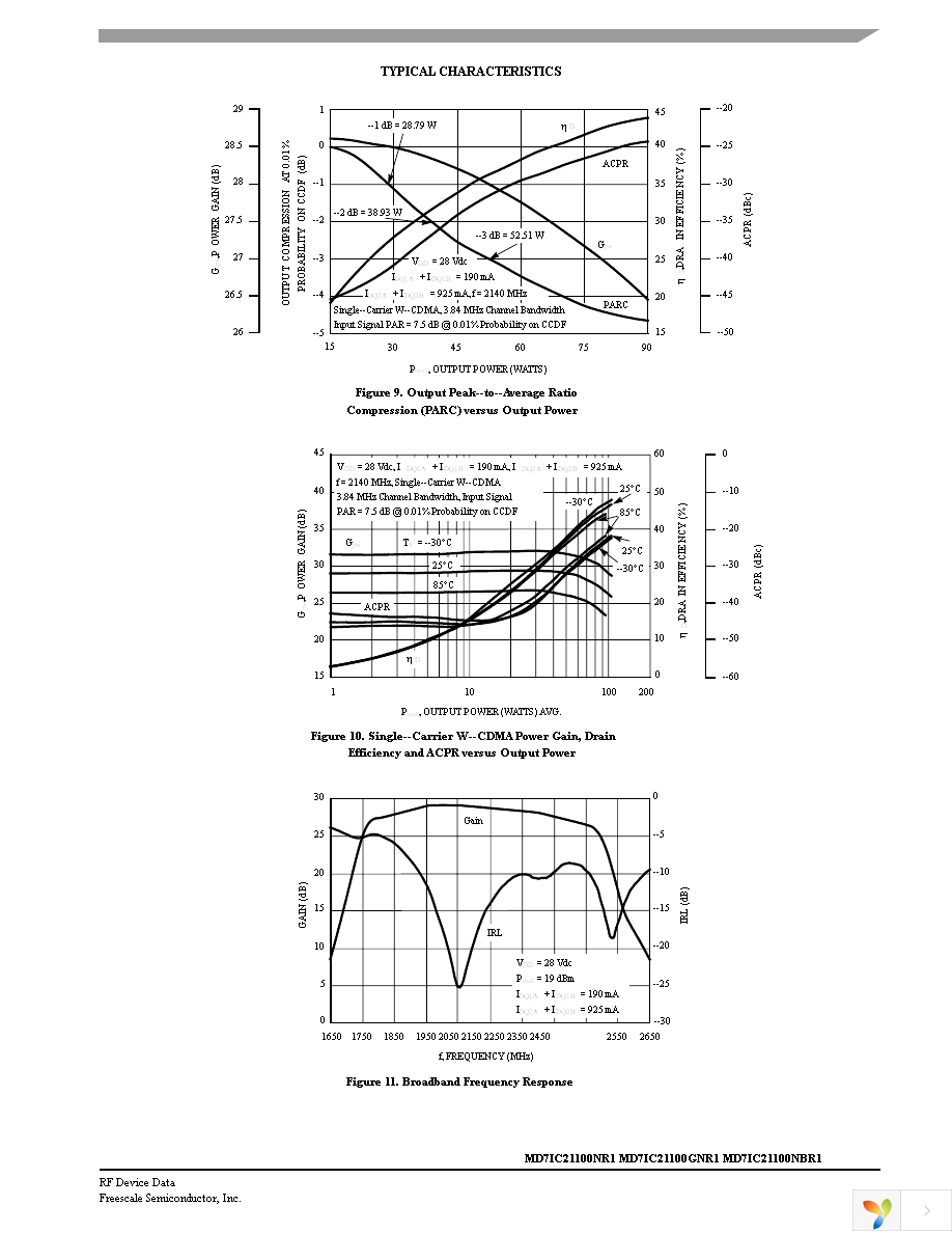 MD7IC21100GNR1 Page 7