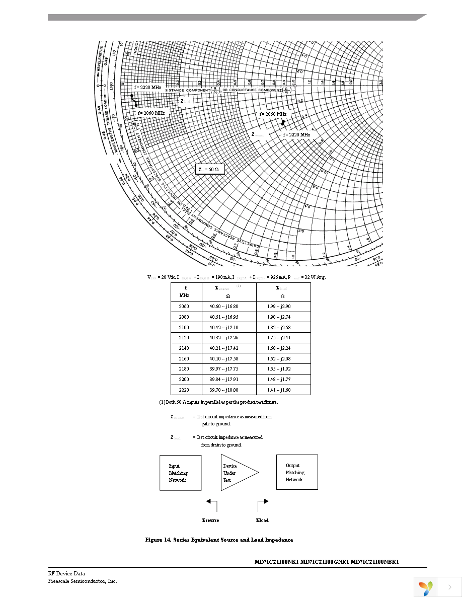 MD7IC21100GNR1 Page 9