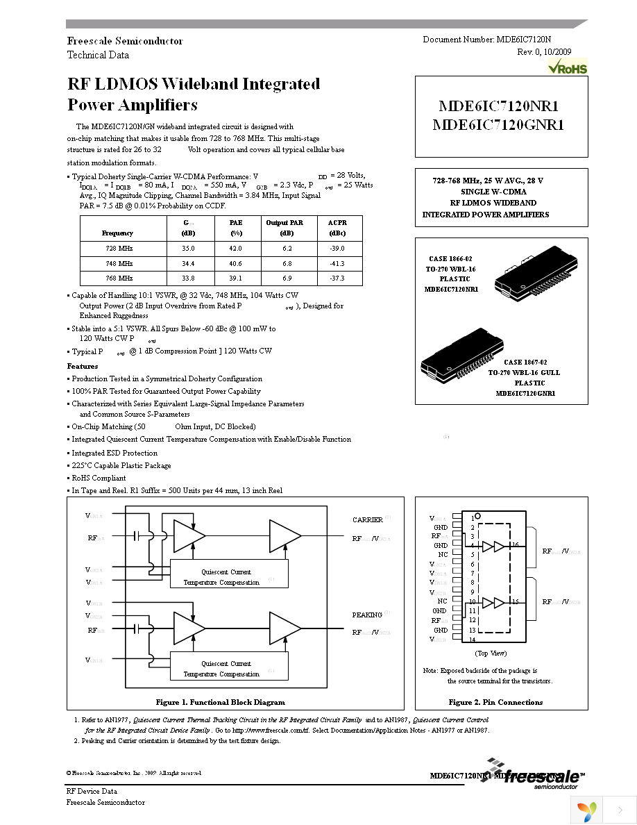 MDE6IC7120GNR1 Page 1