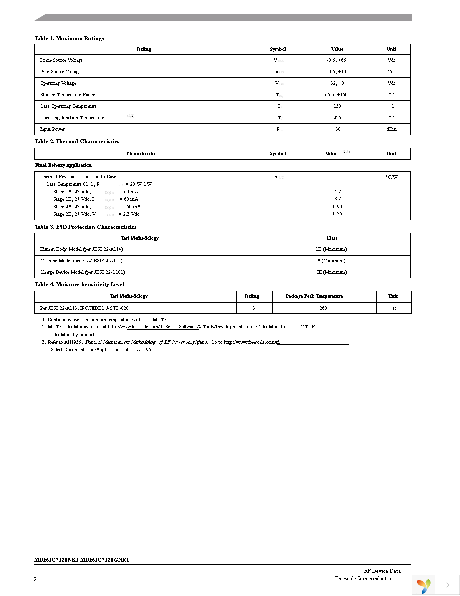 MDE6IC7120GNR1 Page 2