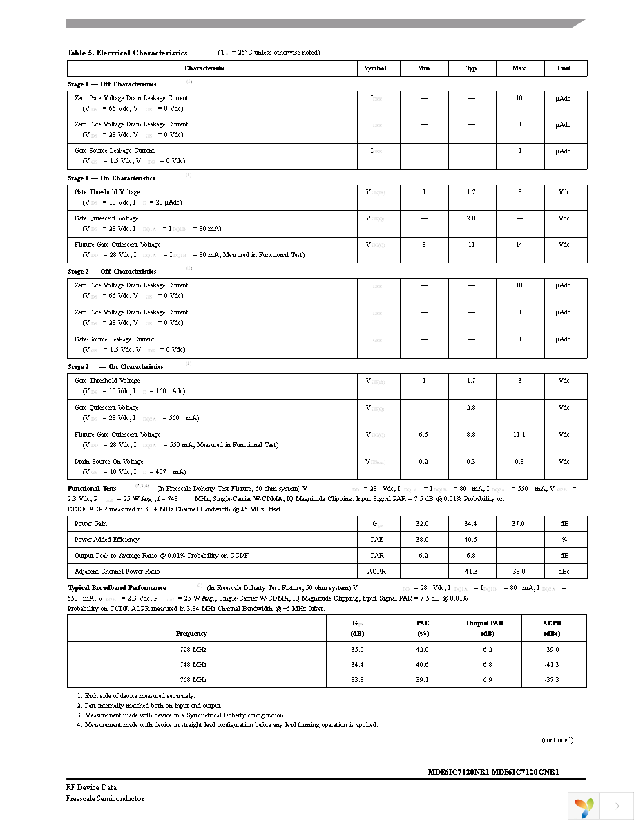 MDE6IC7120GNR1 Page 3