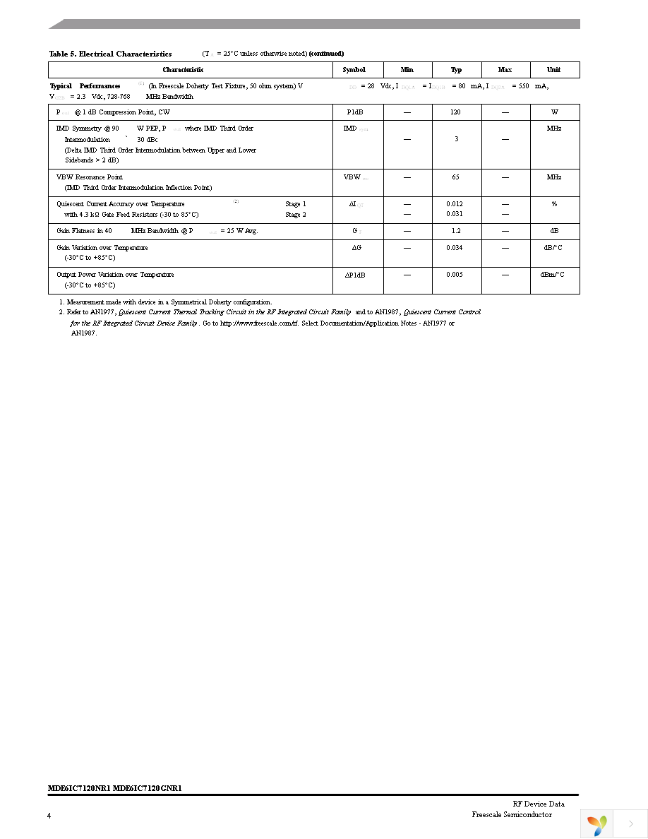 MDE6IC7120GNR1 Page 4