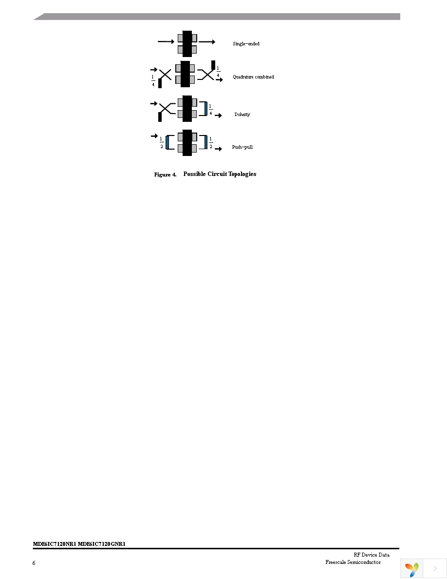 MDE6IC7120GNR1 Page 6