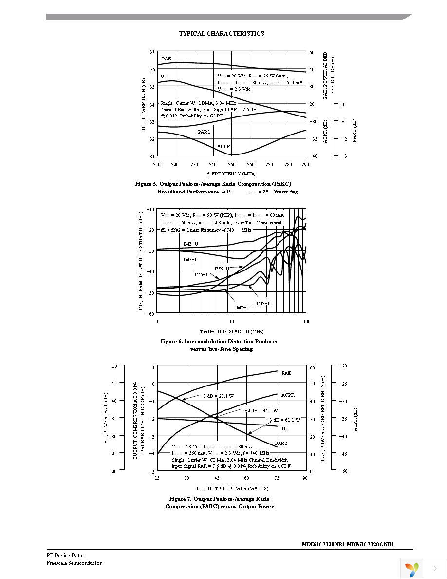 MDE6IC7120GNR1 Page 7