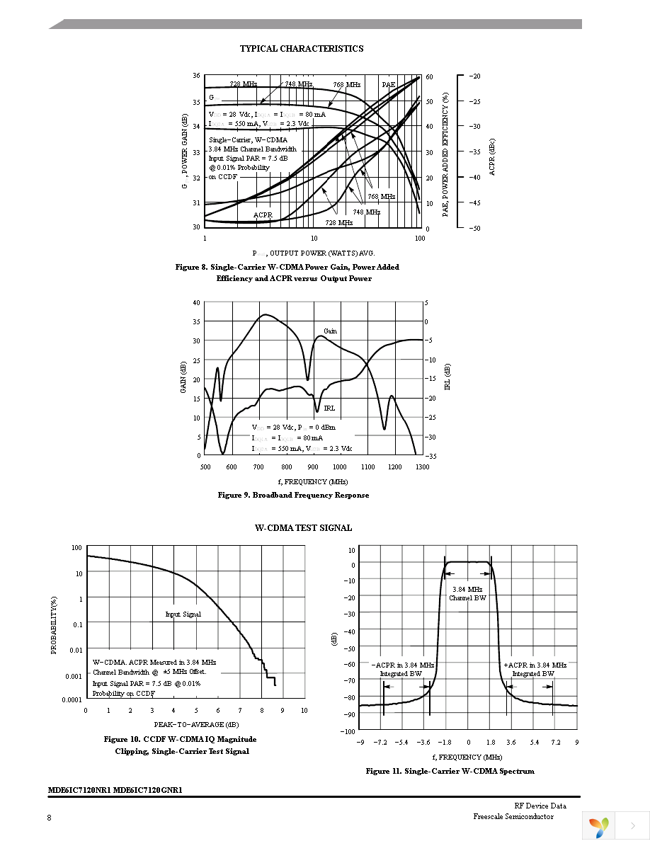 MDE6IC7120GNR1 Page 8