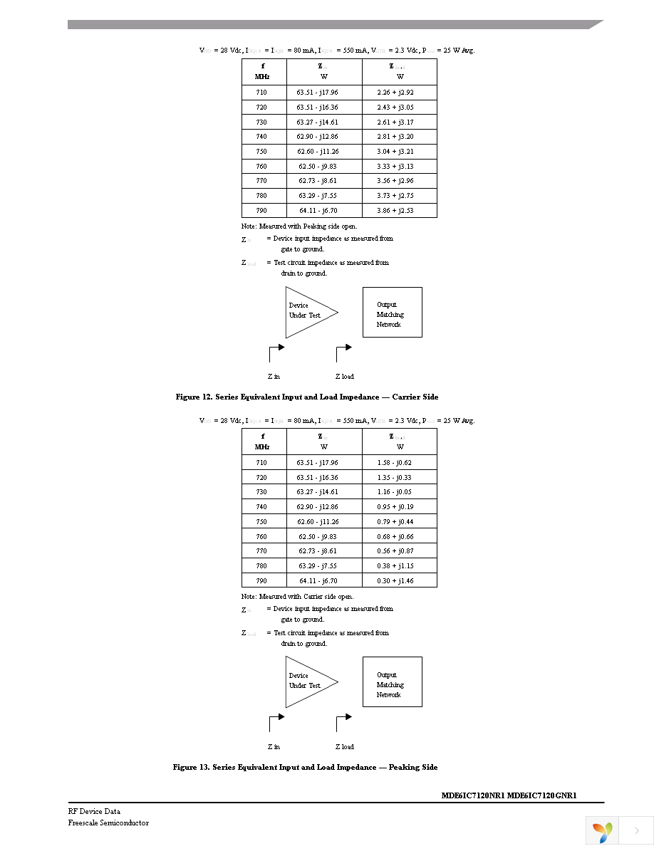 MDE6IC7120GNR1 Page 9