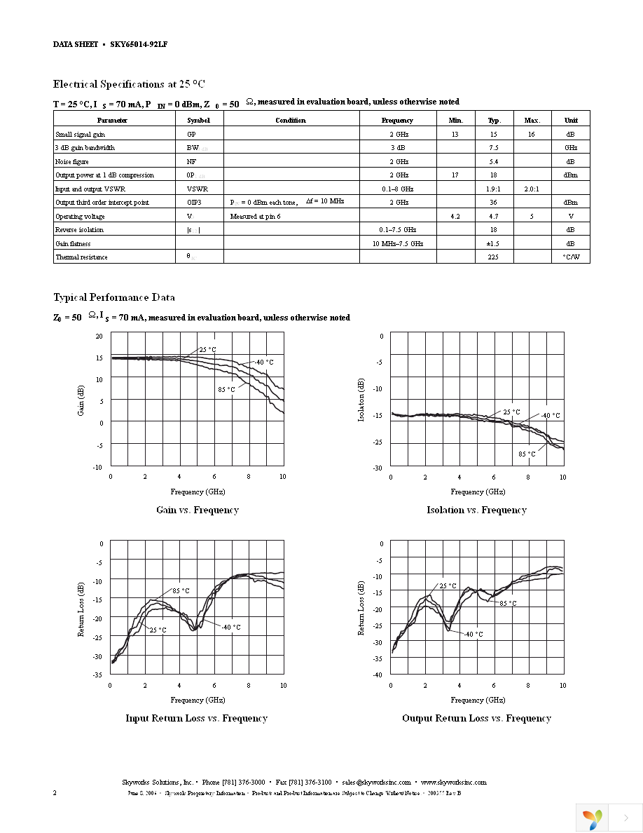 SKY65014-92LF Page 2