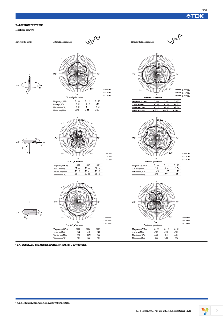 ANT016008LCD2442MA1 Page 4