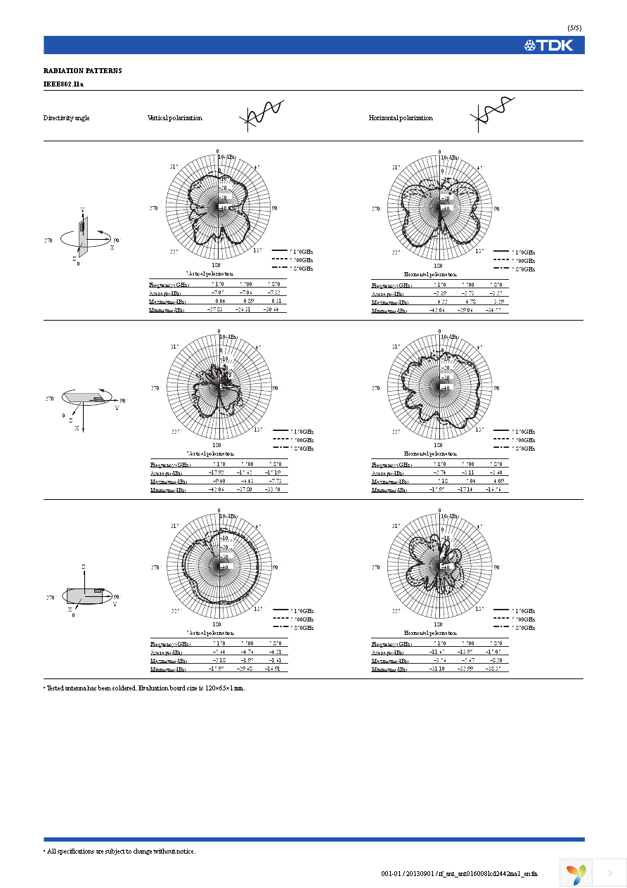 ANT016008LCD2442MA1 Page 5