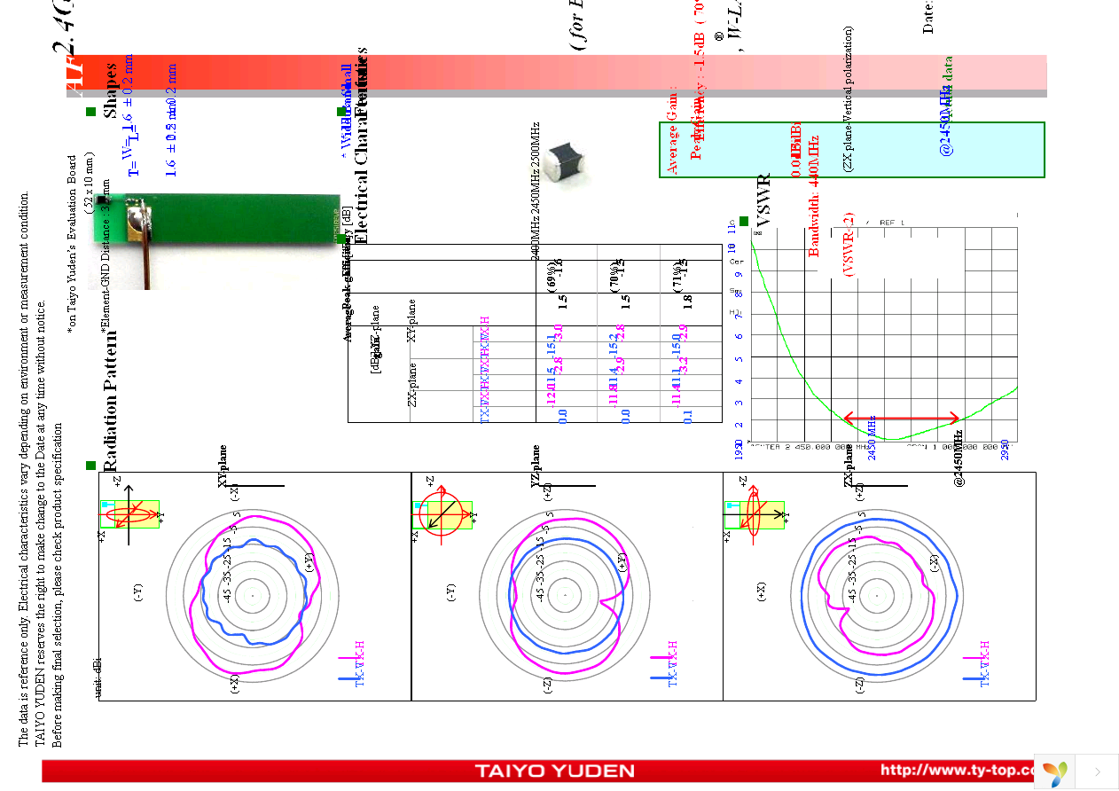 AF216M245001-T Page 1