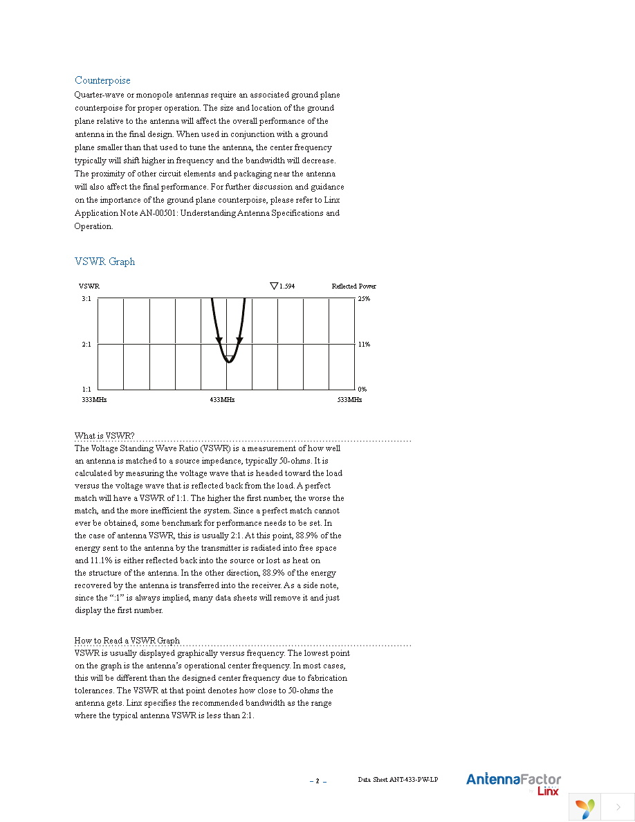 ANT-433-PW-LP Page 2