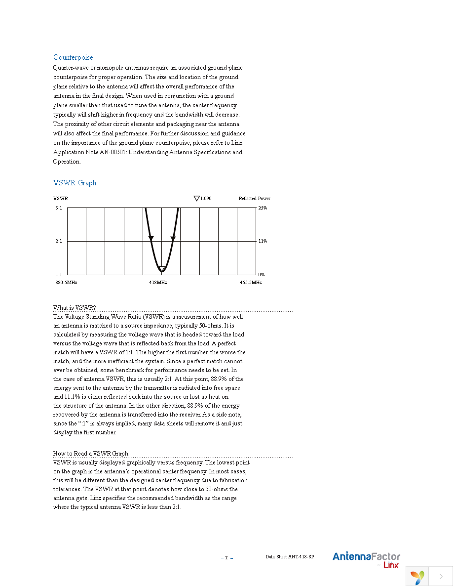 ANT-418-SP Page 2