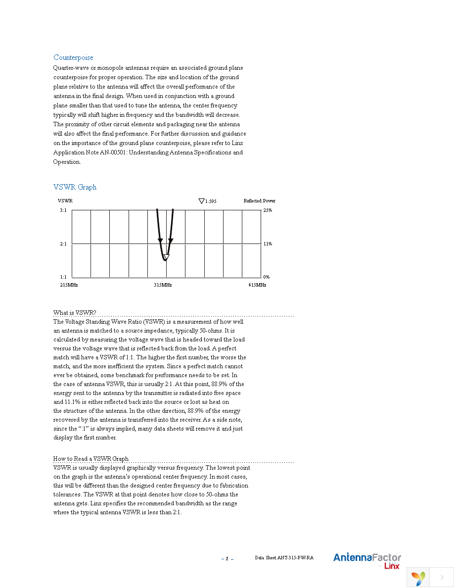 ANT-315-PW-RA Page 2