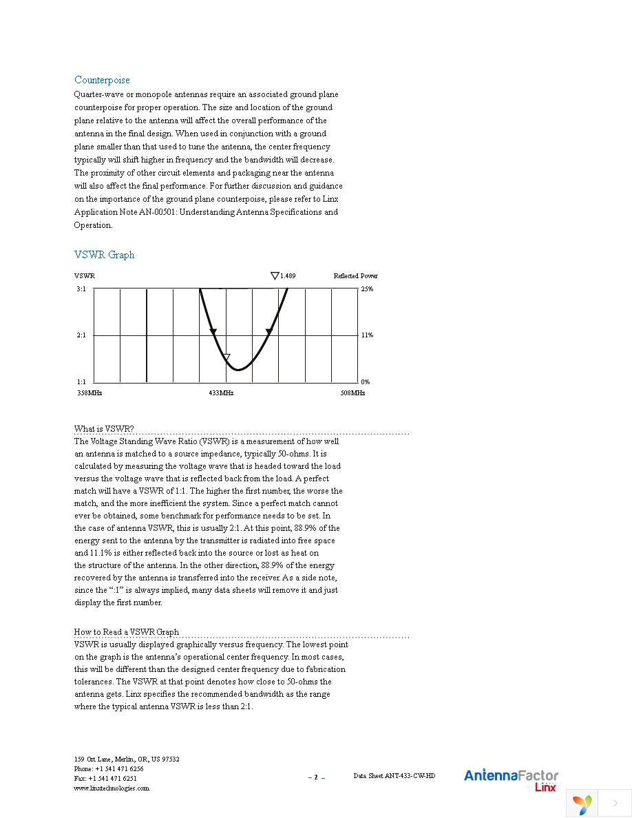 ANT-433-CW-HD Page 2