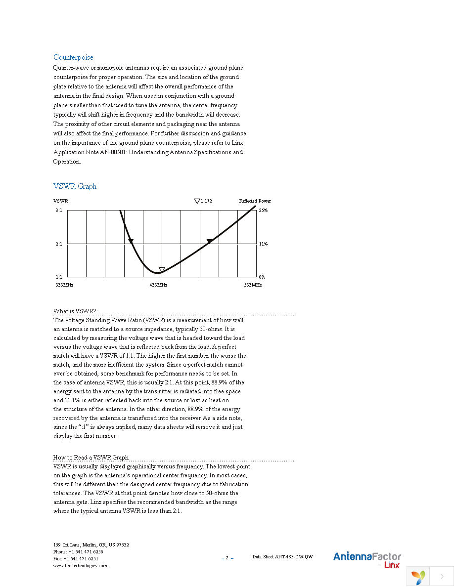 ANT-433-CW-QW Page 2