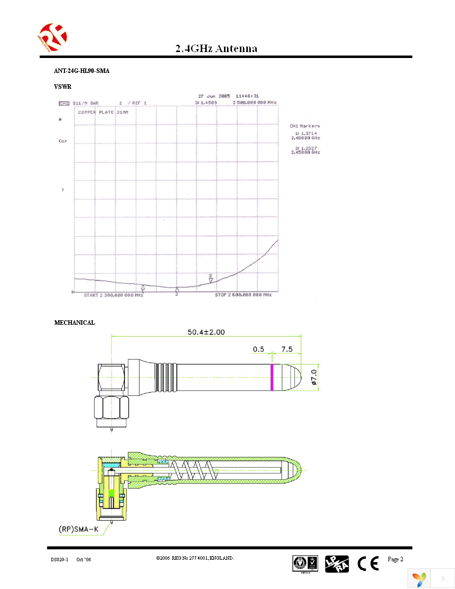 ANT-24G-HL90-SMA Page 2