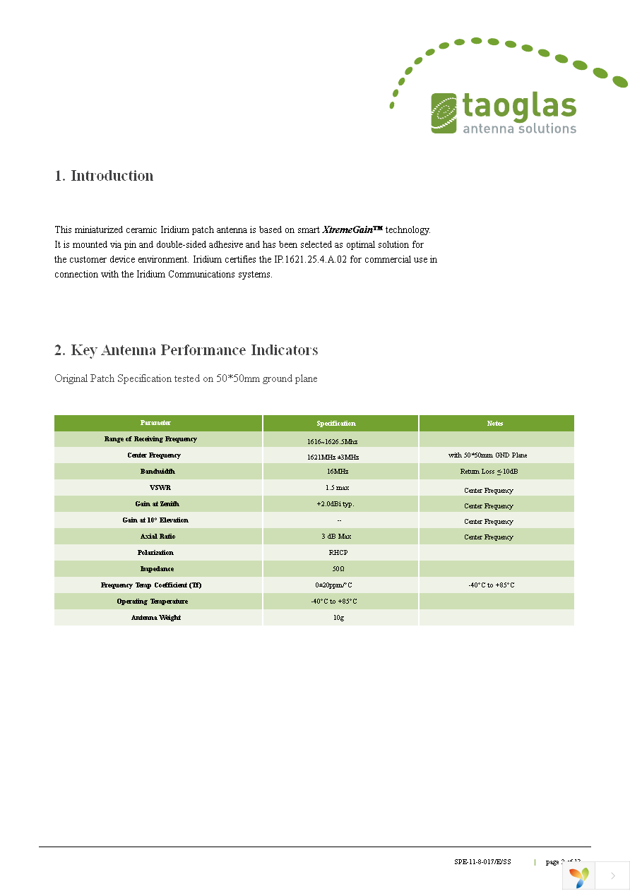 IP.1621.25.4.A.02 Page 2