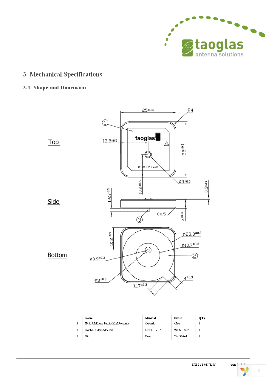 IP.1621.25.4.A.02 Page 3