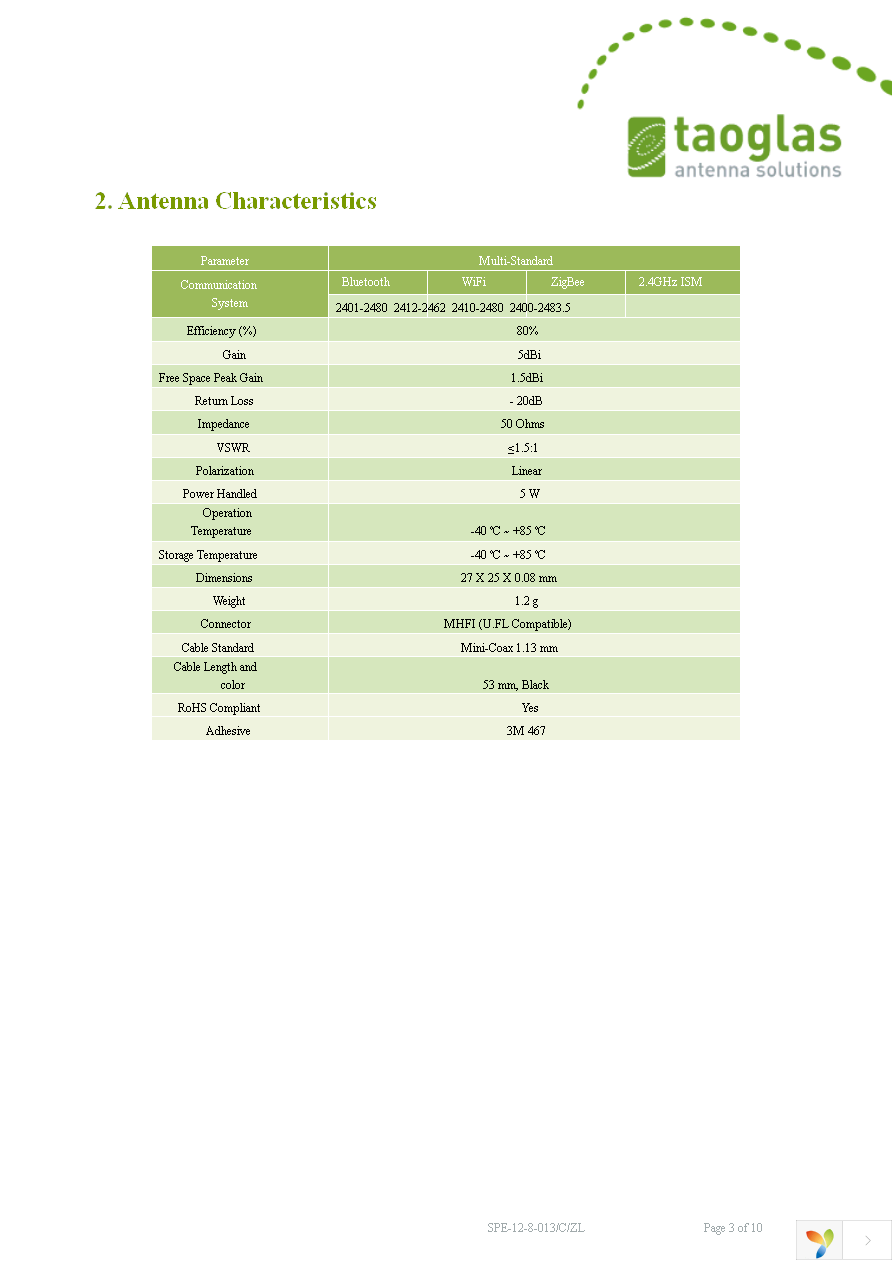 FXP70.07.0053A Page 3