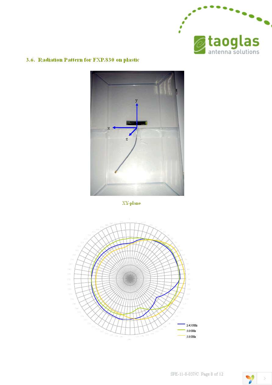 FXP830.07.0100C Page 8