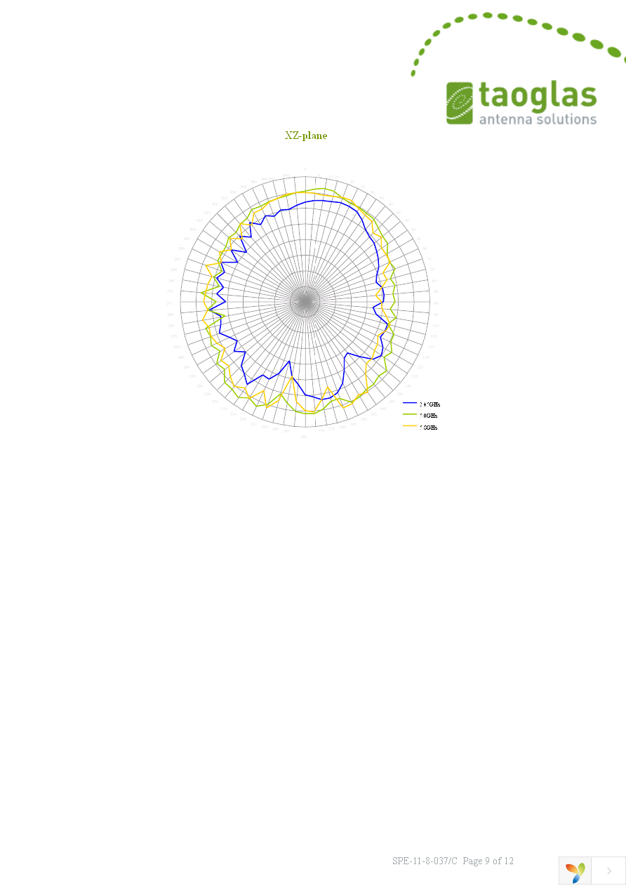 FXP830.07.0100C Page 9