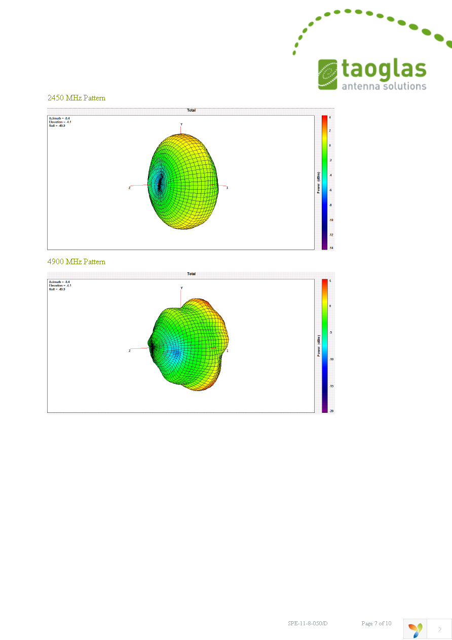 FXP810.07.0100C Page 7